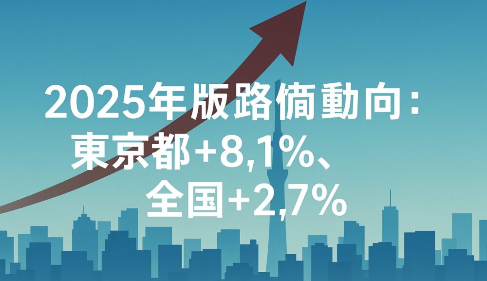 【2025年版】路線価の最新動向｜東京都8.1%上昇、全国平均の約3倍の衝撃と地価二極化の実態